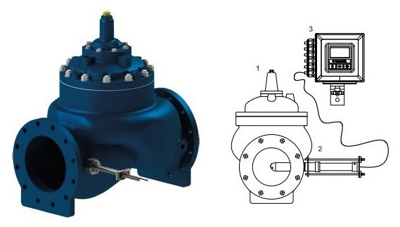 Singer - Single Point Insertion Flow Metering Valve